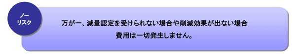 ノーリスク
